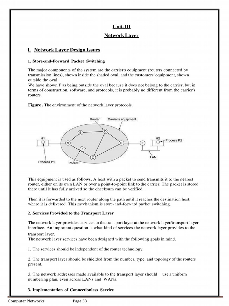 Unit - 3 CN | PDF