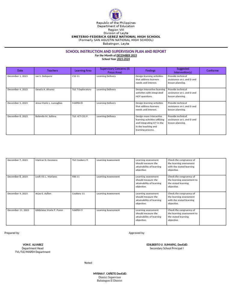 December 2023 School Supervision Report | PDF | Teaching | Education Theory