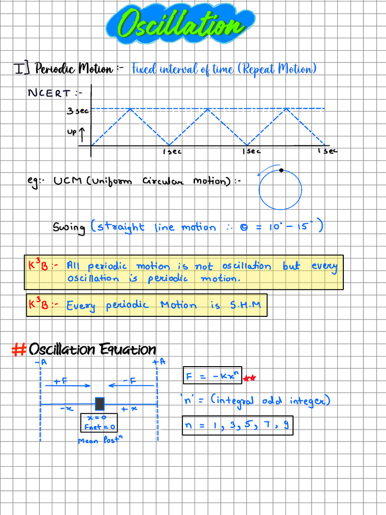 Oscillation | PDF