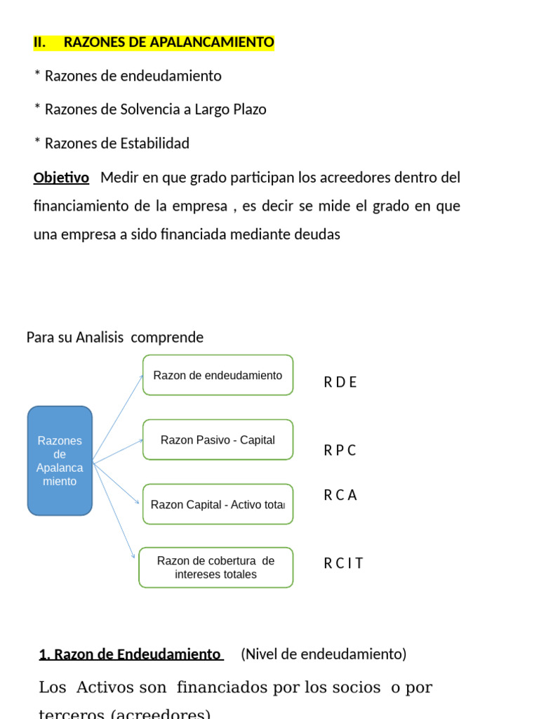 Razones de Apalancamiento Empresarial | PDF | Deuda | Apalancamiento ...