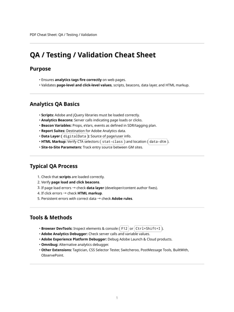 QA Testing and Validation Cheat Sheet | PDF | Html | Html Element