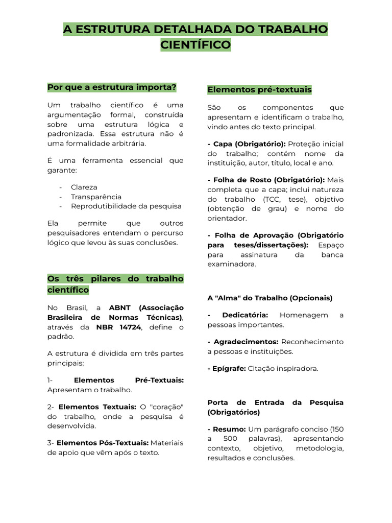 Estrutura do Trabalho Científico ABNT | PDF | Science | Método científico