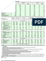 EIA - Weekly Petro Status Report - Week Ended - 2012!01!06