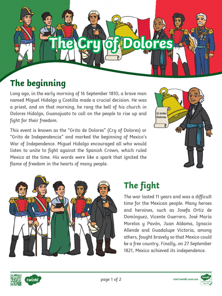Sa DF 1728424620 Fact File Cry of Dolores - Ver - 3 | PDF | Politics Of ...