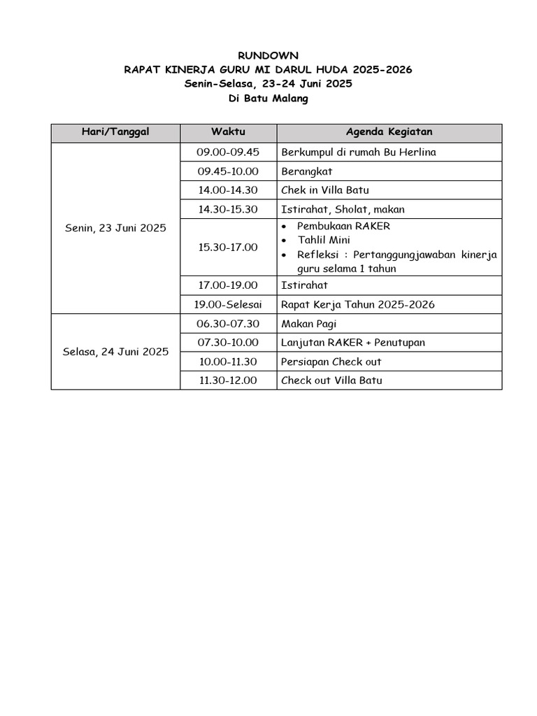 Rundown Raker 2025-2026 | PDF