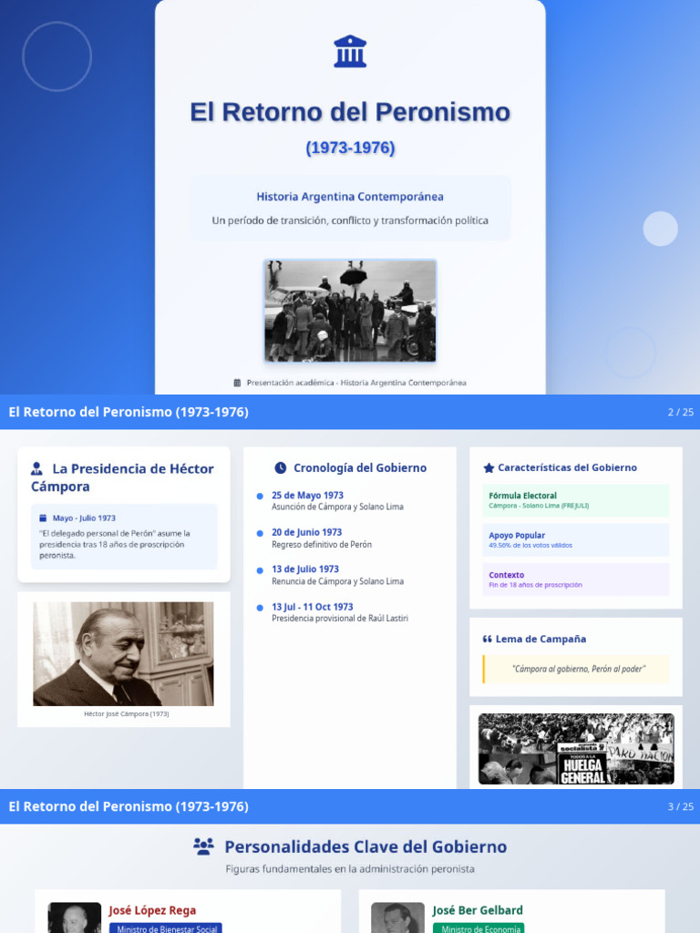 El Retorno Del Peronismo (1973-1976) Historia Argentina Contemporánea ...