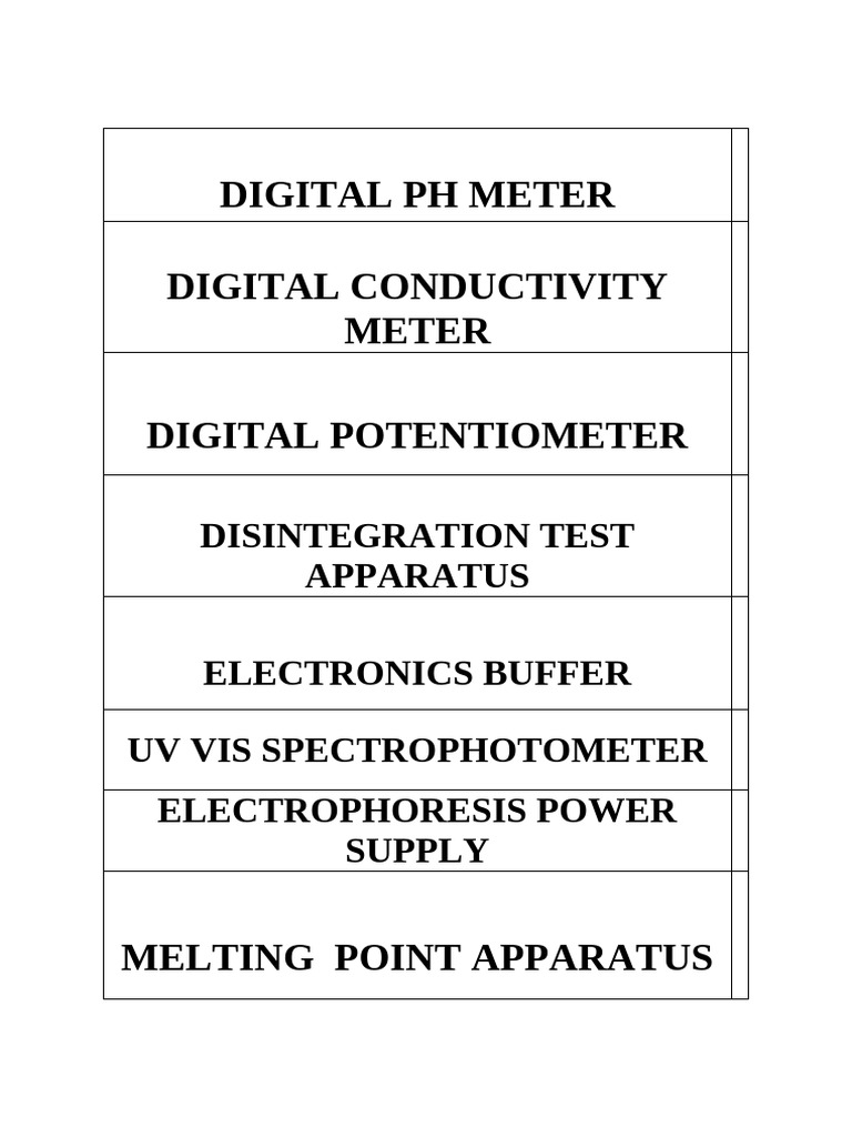 Laboratory Testing Equipment List | PDF