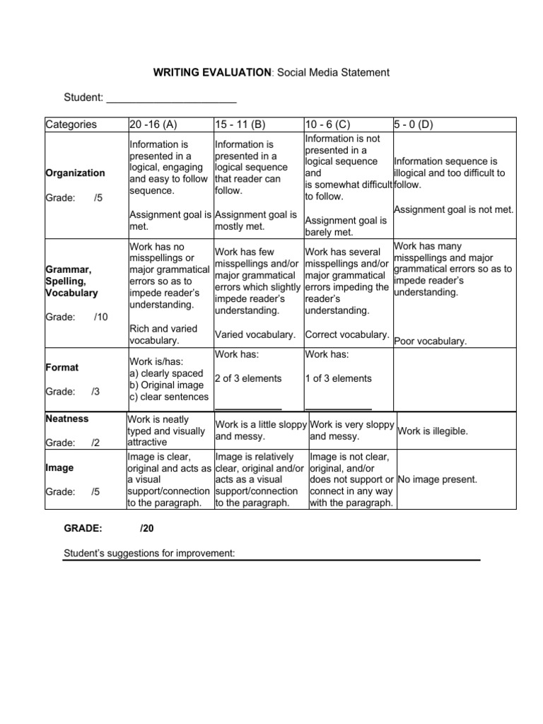 Social Media Statement Evaluation Rubric | PDF | Linguistics | Human ...