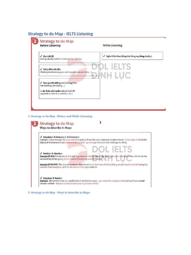 IELTS Listening Map Strategy | PDF
