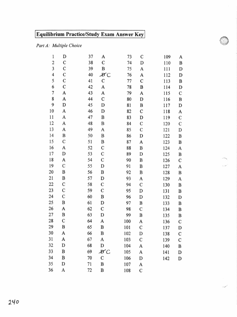 Unit 2 MC and Written ANSWERS | PDF