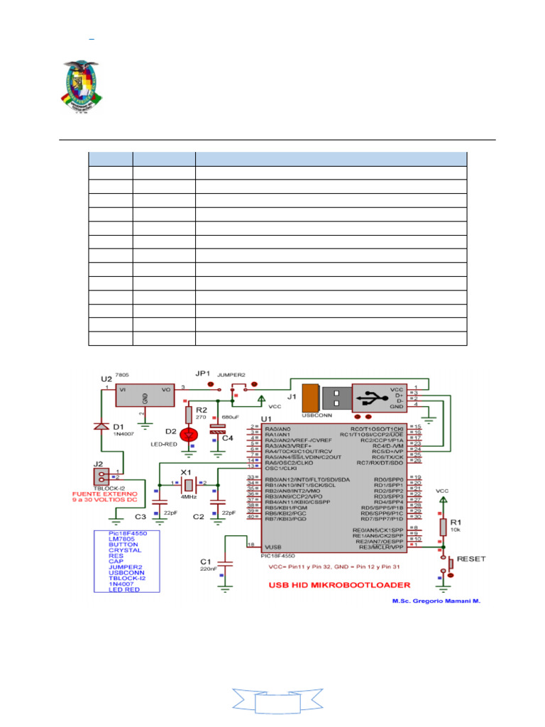 Material para Bootloader PIC18F4550 | PDF