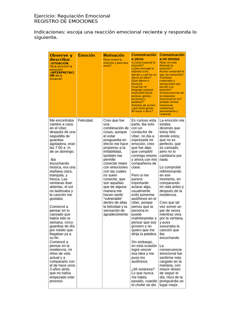 Registro de Emociones y Regulación Emocional | PDF | Las emociones ...