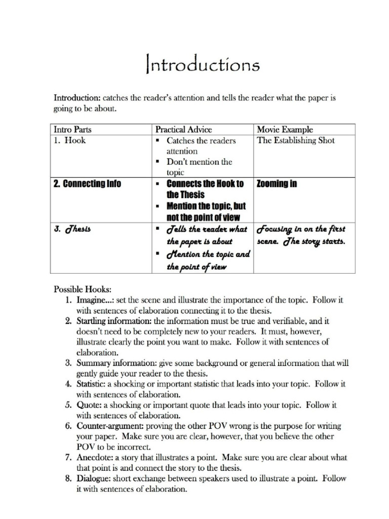 Introduction | PDF