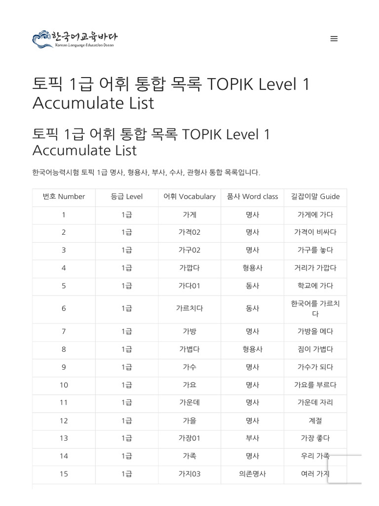 토픽 1급 어휘 통합 목록 TOPIK Level 1 Accumulate List 한국어교육바다 KLE Ocean 1 7 | PDF