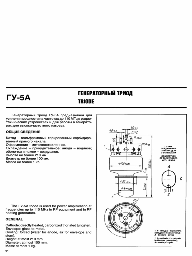 GU5A | PDF
