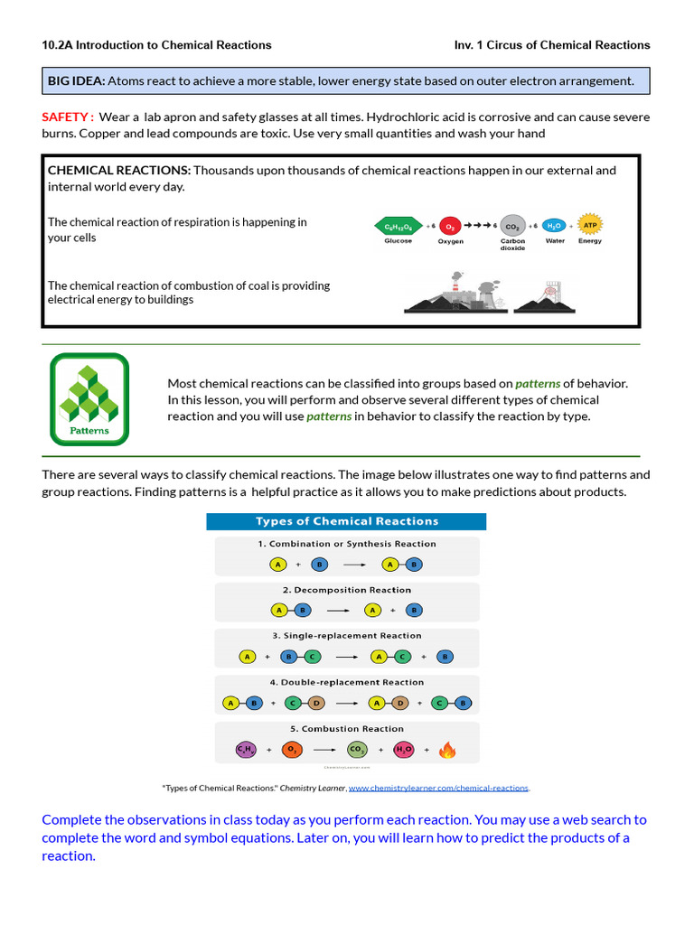Exploring Types of Chemical Reactions | PDF | Chemical Reactions ...