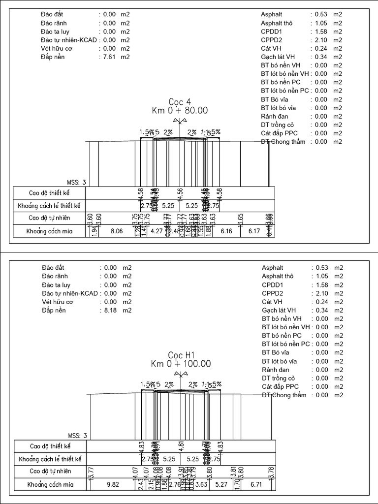 TN4 H1 | PDF