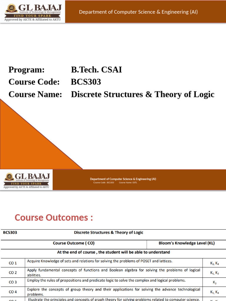 BCS303 Discrete Structures Syllabus | PDF | Set (Mathematics) | Boolean ...