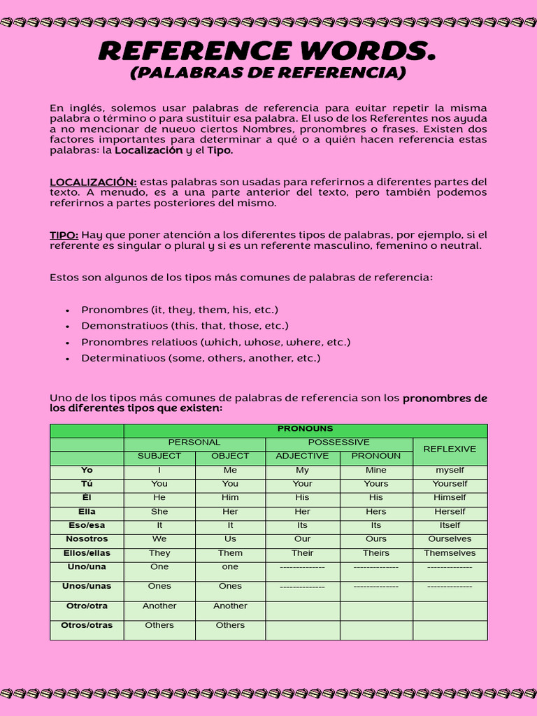 Palabras de Referencia en Inglés | PDF | Relaciones sintácticas | Gramática