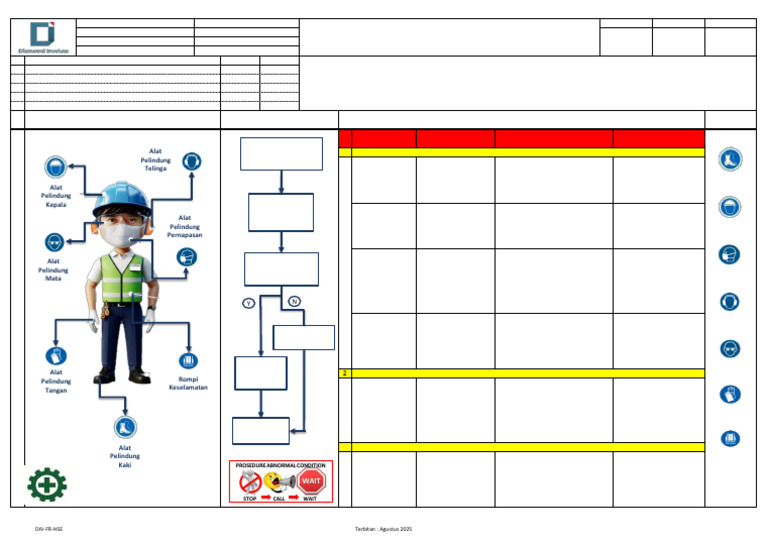 Panduan APD untuk Area Produksi | PDF