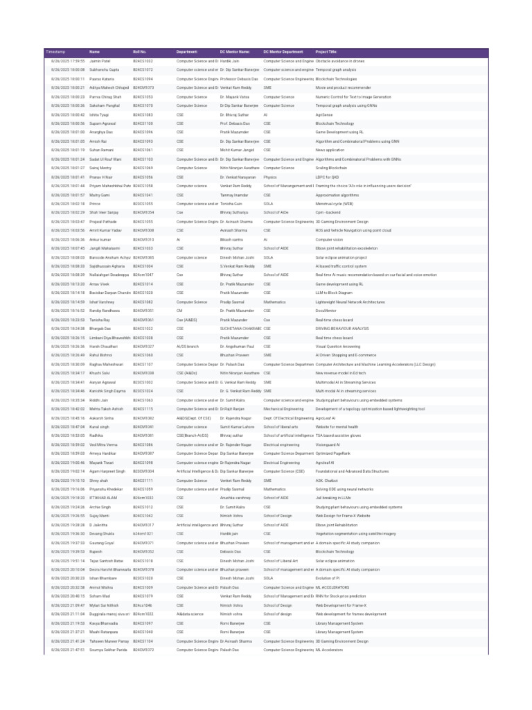 Student Project Titles in Computer Science | PDF | Artificial ...