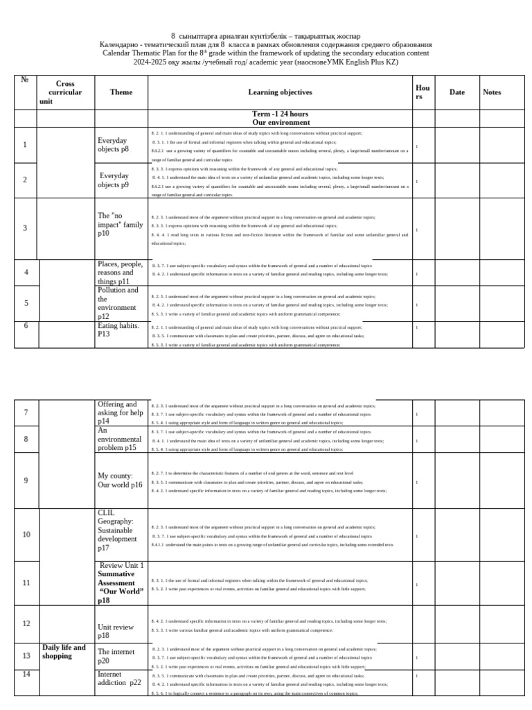8th Grade Thematic Education Plan 2024-2025 | PDF | Vocabulary ...