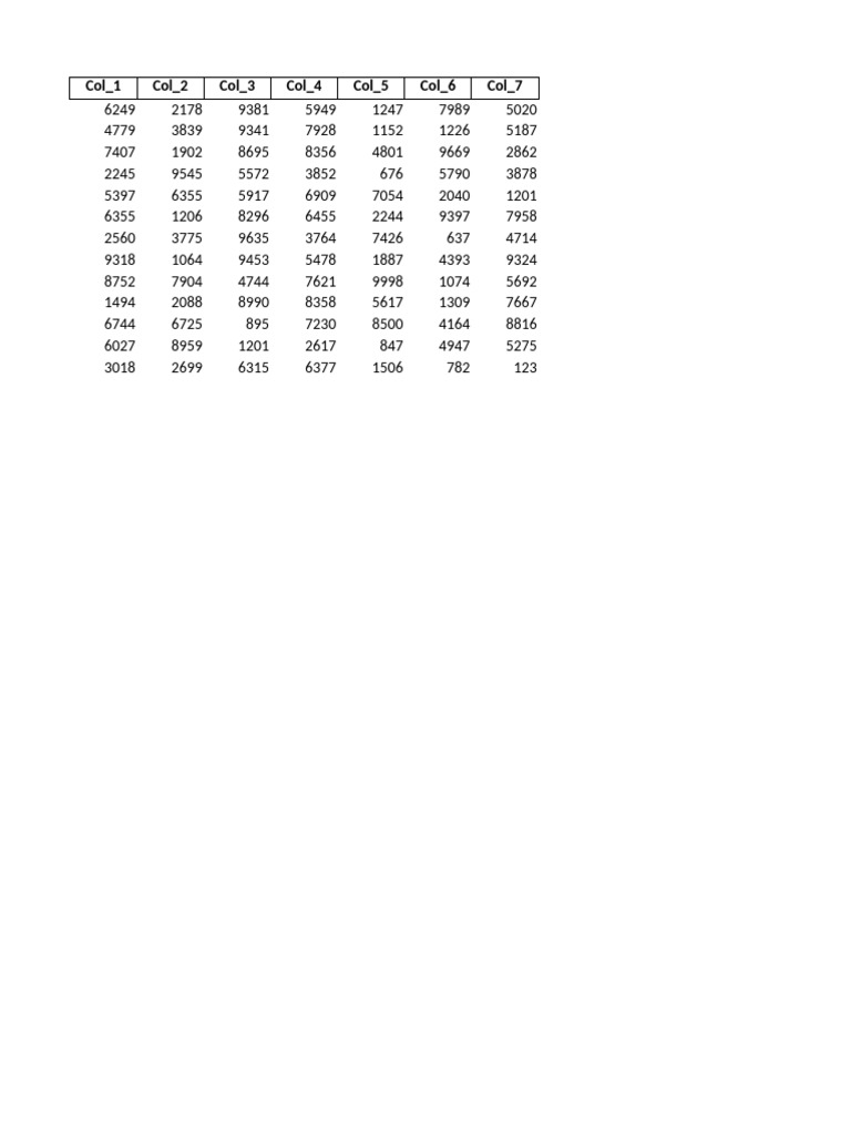 Random File 2 | PDF