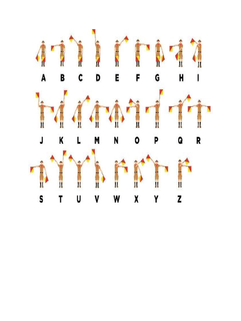Semaphore | PDF