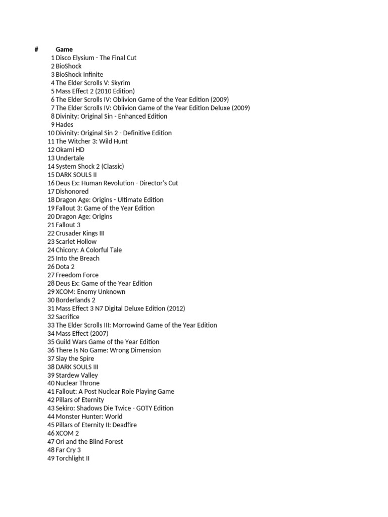 Top 100 Video Games List | PDF