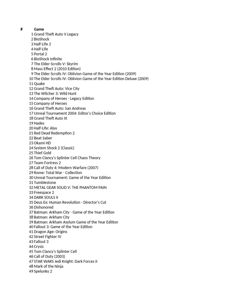 Top 100 Video Games Ranked | PDF