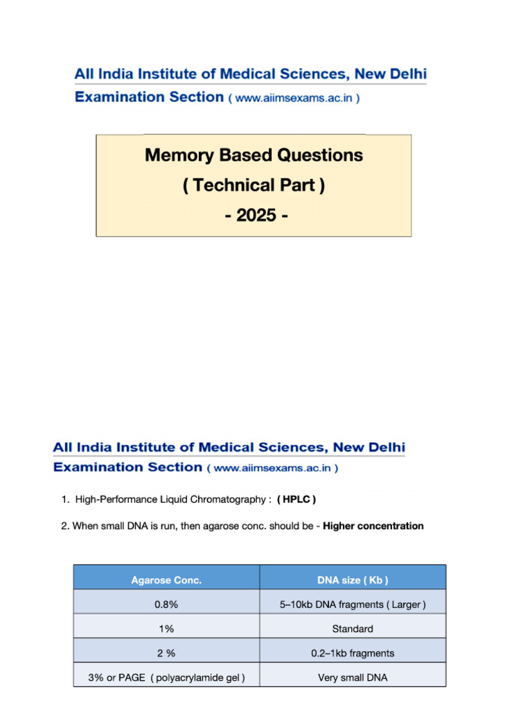 Aiims Pyq | PDF
