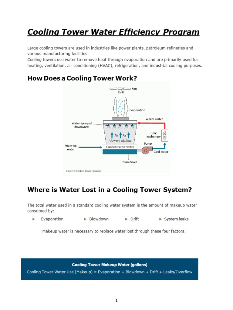 Cooling Tower Water Quality Parameters | PDF | Water | Ph