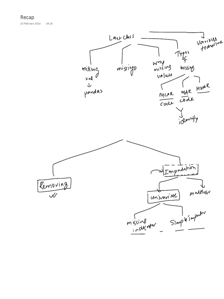 Strategies for Handling Missing Data | PDF | Median | Statistical Theory