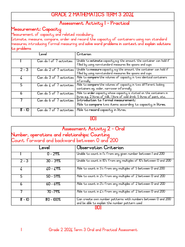2024 Term 3 Grade 2 Maths Oral & Practical Assessment | PDF