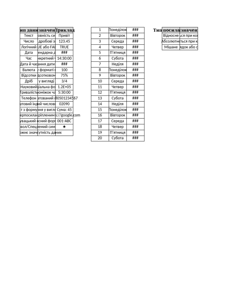 Google Tables Assignment | PDF