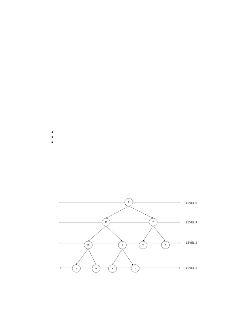 Penelusuran Binary Tree Nama Putri | PDF