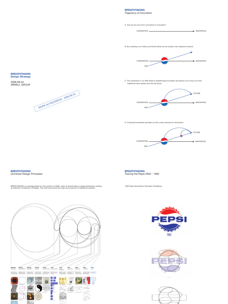 Pepsi Universe and Golden Ratio Design | PDF | Universe