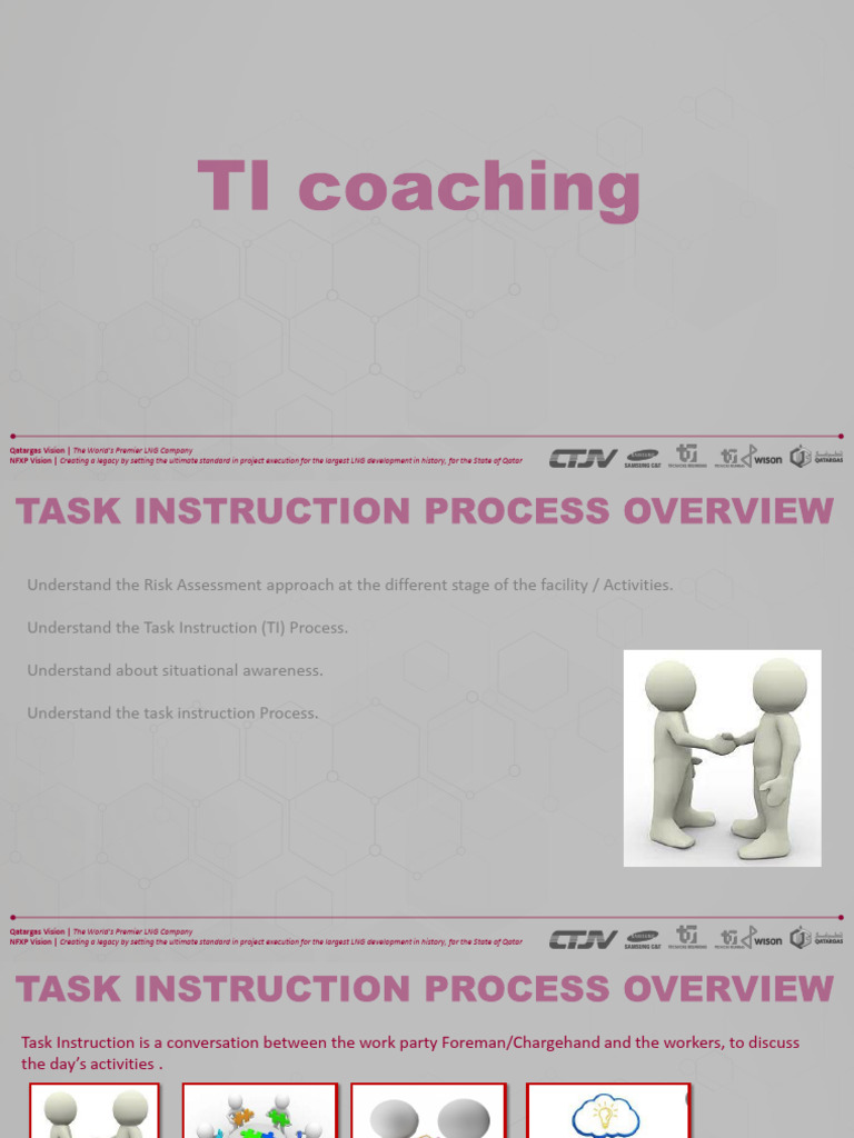Task Instruction & Coaching Program | PDF | Situation Awareness | Cognition