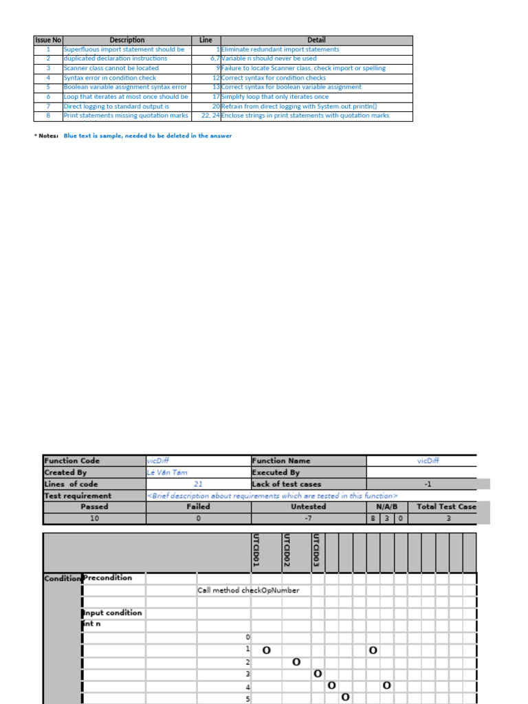SWT301 SP24 PE Template 1 | PDF | Control Flow | Computer Science