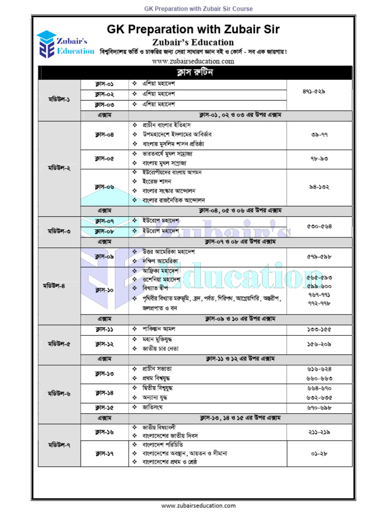 GK Routine | PDF