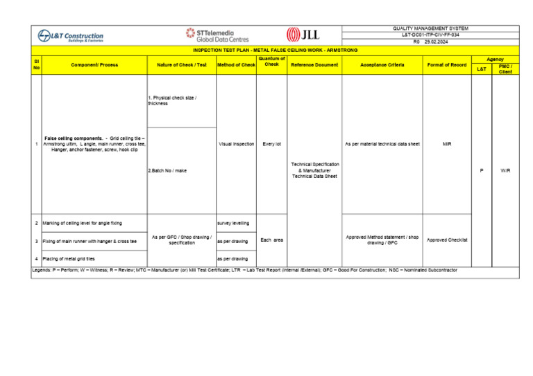 ITP - False Ceiling - Aemstrong | PDF | Quality