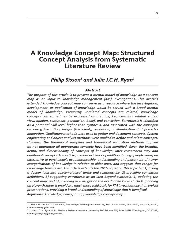 Knowledge Concept Map for KM Insights | PDF | Rationalism | Empiricism