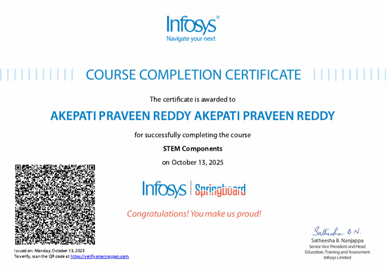 Akepati Praveen Reddy Akepati Praveen Reddy: The Certificate Is Awarded ...