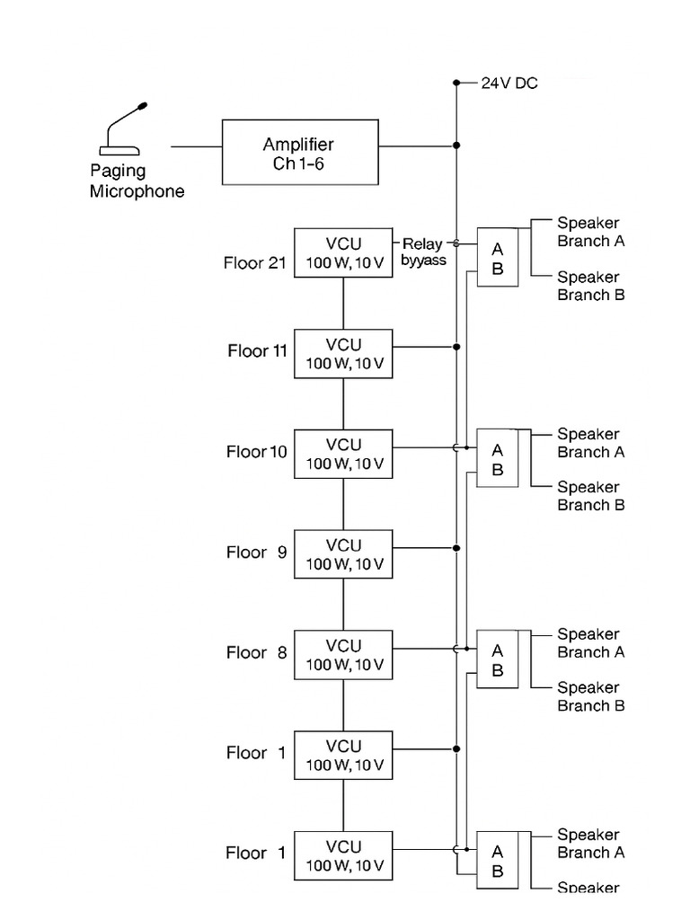 PA System Single Line Diagram | PDF