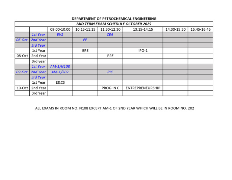 Mid Sem Date Sheet PETRO | PDF