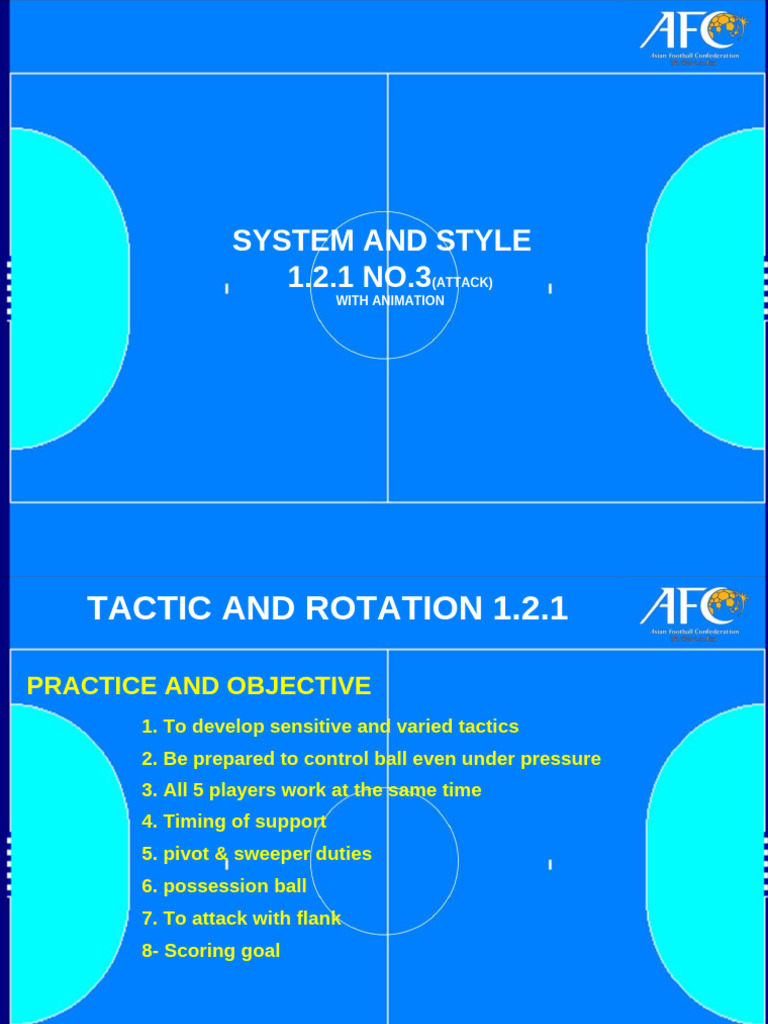 Football Coaching Tactics Online Guide | PDF