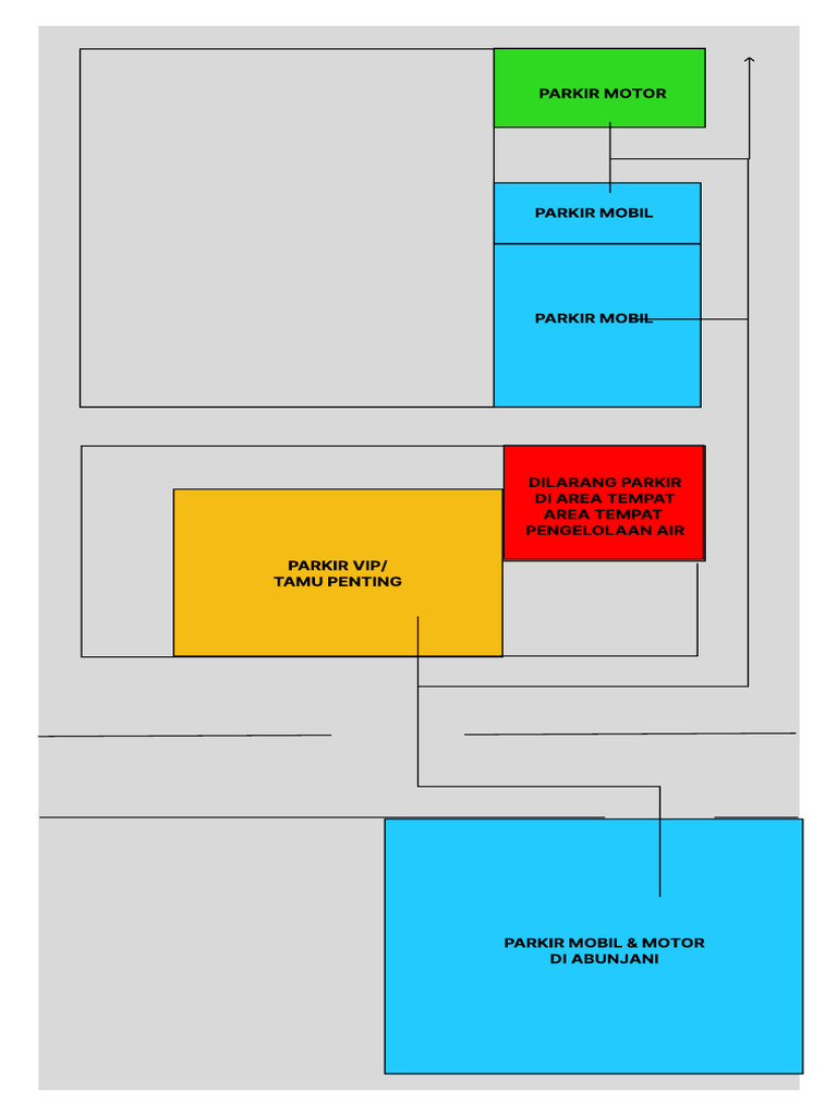 Layout Parkir Mobil dan Motor | PDF