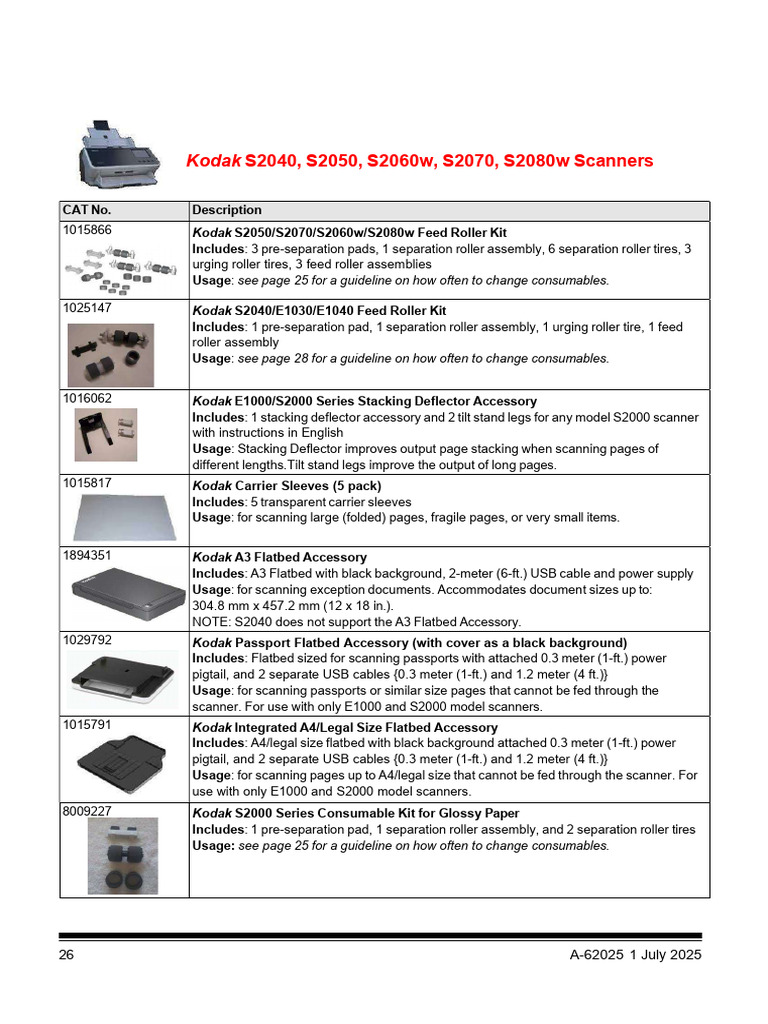 Kodak S2070 Consumables Guide | PDF | Image Scanner | Manufactured Goods