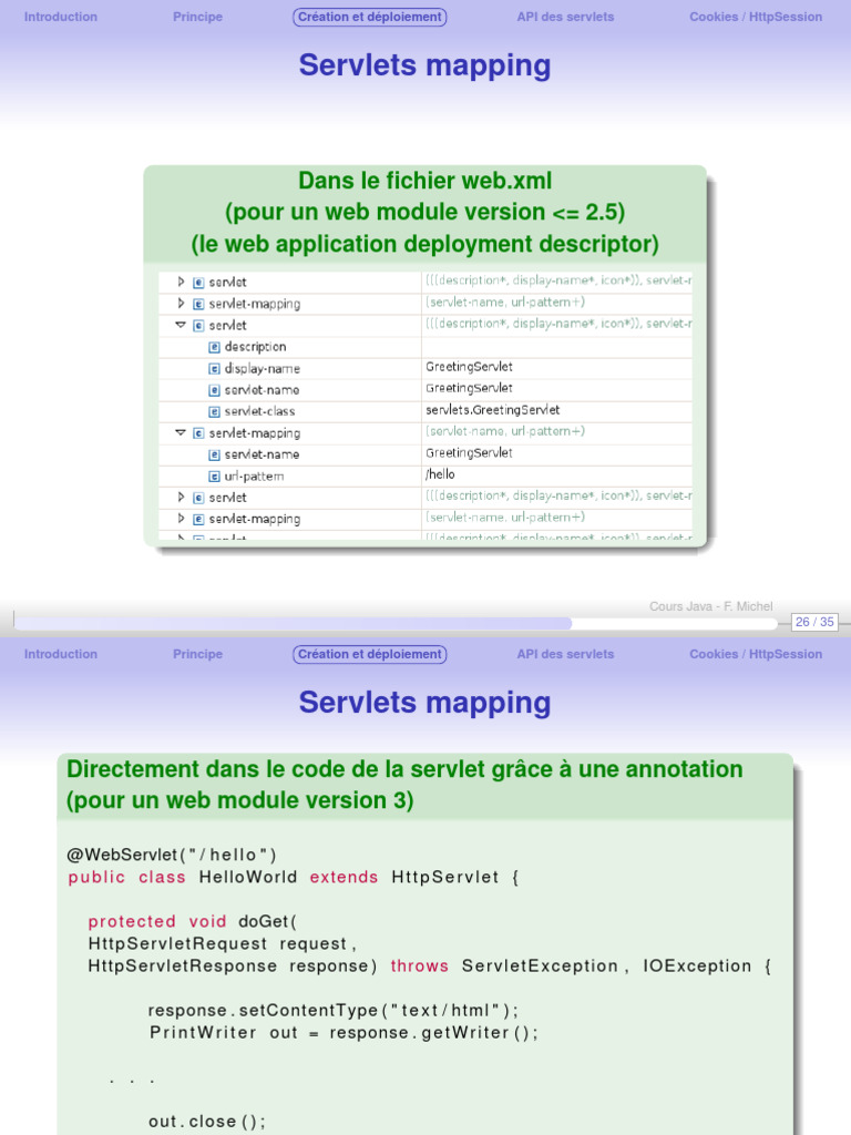 Guide sur les Servlets Java EE | PDF | Informatique | Génie logiciel
