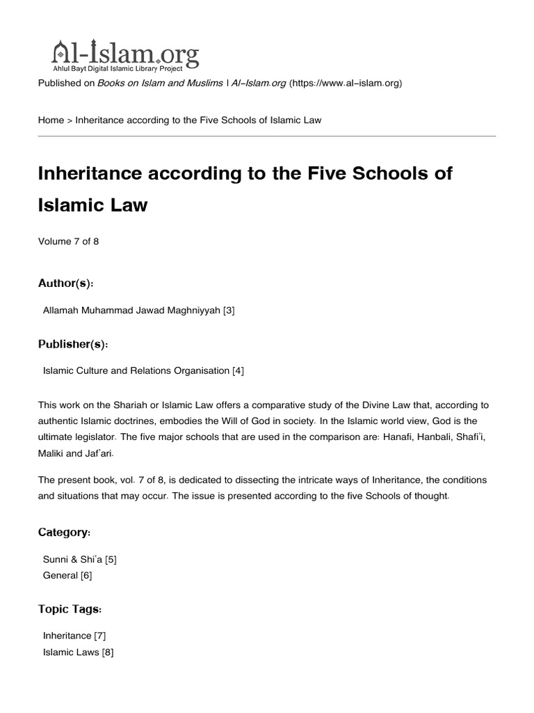 Inheritance According To The Five Schools of Islamic Law-By Allamah ...